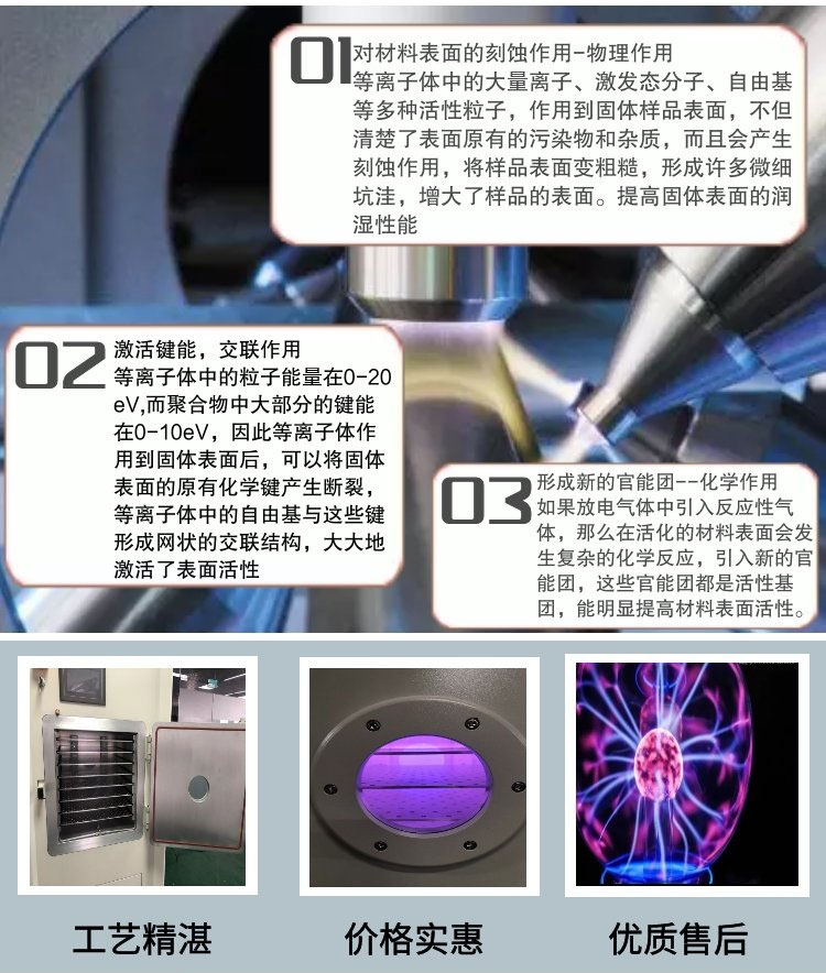 深圳等離子清洗機