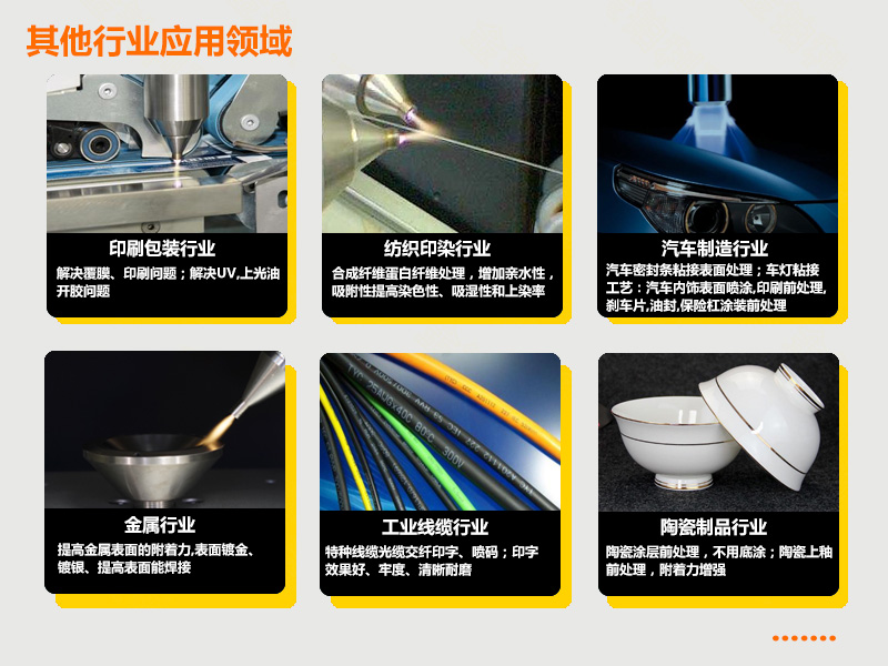 干法清洗,等離子表面活化處理機(jī)-金鉑利萊