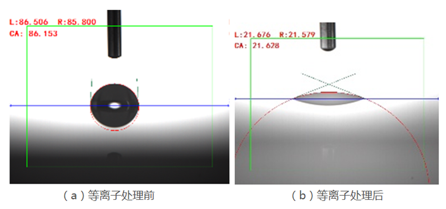 怎樣驗證等離子表面處理有沒有效果? 怎樣驗證等離子表面處理有沒有效果?